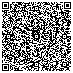 QR code with Material Management Group Inc contacts