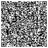 QR code with Plaquemines Soil & Water Conservation District contacts