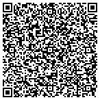 QR code with Summit Environmental Consultants Inc contacts