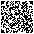 QR code with Sylvatica contacts