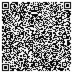 QR code with Intellution Technology Advisors LLC contacts