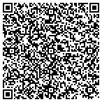 QR code with Internet Data Management, Inc. contacts