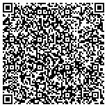 QR code with Localize It SEO and Website Design contacts