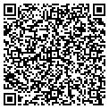 QR code with Mathcode Ltd contacts