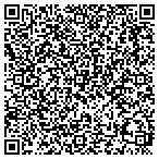 QR code with Quantocero Web Design contacts
