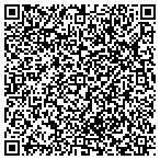 QR code with Red Minnow Interactive contacts