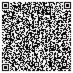 QR code with Shout It Out Design contacts