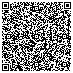 QR code with Shout Out Studio contacts