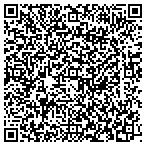 QR code with Simply Efficient Websites contacts