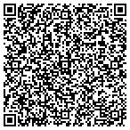 QR code with Tri County Computer Recycling contacts