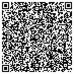 QR code with Environmental Data Resources Inc contacts