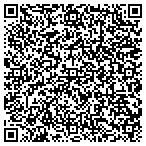 QR code with Brown String Solutions contacts