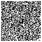 QR code with Business Information Technology Solutions Inc contacts