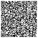 QR code with Imagine Web Design LLC contacts