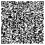 QR code with Shared Context Consultants LLC contacts