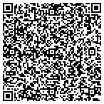 QR code with Unifusion Web Design contacts