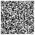 QR code with Incessant Data Center Development Incorporated contacts