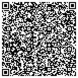 QR code with Information Solutions & Management, Inc contacts