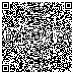 QR code with Innovative Media Concepts contacts