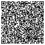 QR code with Institute For Resource Information Systems contacts