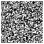 QR code with Onit Interactive LLC contacts