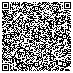 QR code with Switch It Up Designs contacts