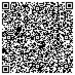 QR code with System Services Integration Corporation contacts