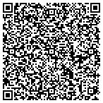 QR code with TopShelfEverything contacts