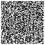 QR code with Internet Vision Development contacts