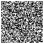 QR code with Mailboxconnect Hosting Solutions Corp contacts