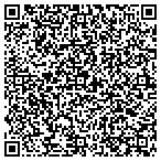 QR code with Panotech Consulting & Services Group contacts