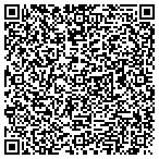 QR code with Information Network Solutions Inc contacts