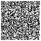 QR code with CyberNet Charleston contacts