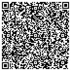 QR code with Dentist Identity contacts
