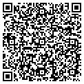 QR code with Experience It contacts