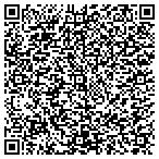 QR code with Imperial Communications And Technology Solutions contacts