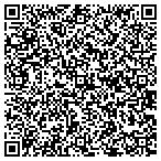 QR code with Insight Solutions Consulting Group Inc contacts