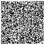 QR code with Explosive Technologies And Services Corporation contacts