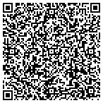 QR code with Sound Innovative Solutions LLC contacts