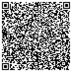 QR code with Skidmore Restoration Consulting LLC contacts