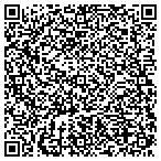 QR code with Platte River Basin Environments Inc contacts