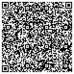 QR code with Potts Environmental Management & Consulting Company LLC contacts