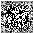 QR code with Mindsight Analytics Inc contacts