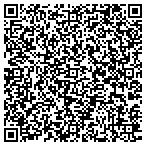 QR code with Intech Interactive Technologies Inc contacts