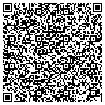 QR code with Radiological Survey And Remedial Services, L L C contacts