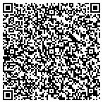 QR code with Network Logistics Of East Tennessee contacts