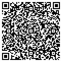 QR code with Gradient Corporation contacts