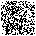 QR code with Tri-Cities by Design contacts