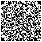 QR code with Ecological Solutions Limited Liability Company contacts