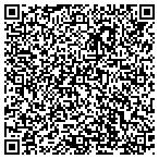 QR code with ATX Web Designs contacts